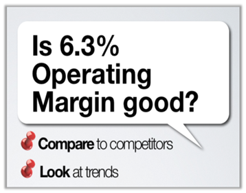 Operating Margin can impact debt collection success